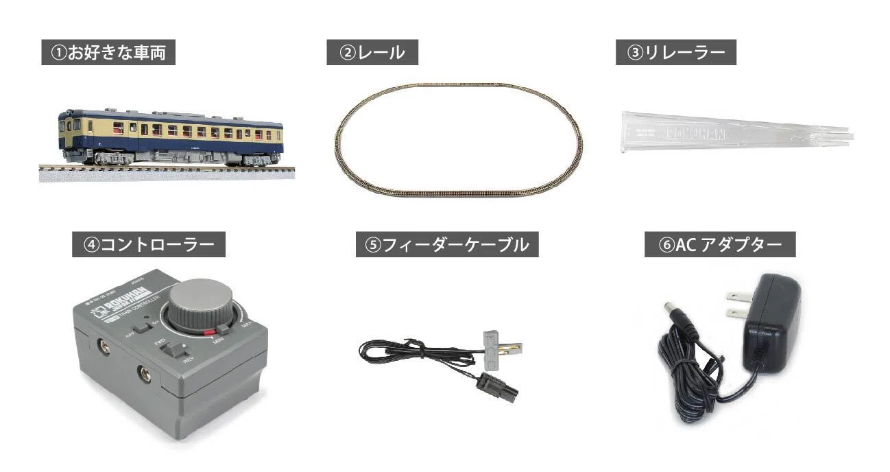 鉄道模型】Zゲージをはじめよう｜ROKUHAN