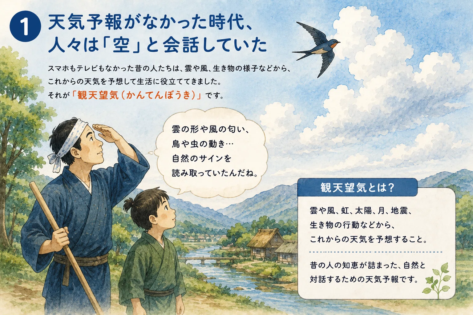 観天望気：天の気分～JIBANNOTE～｜JIBANNET