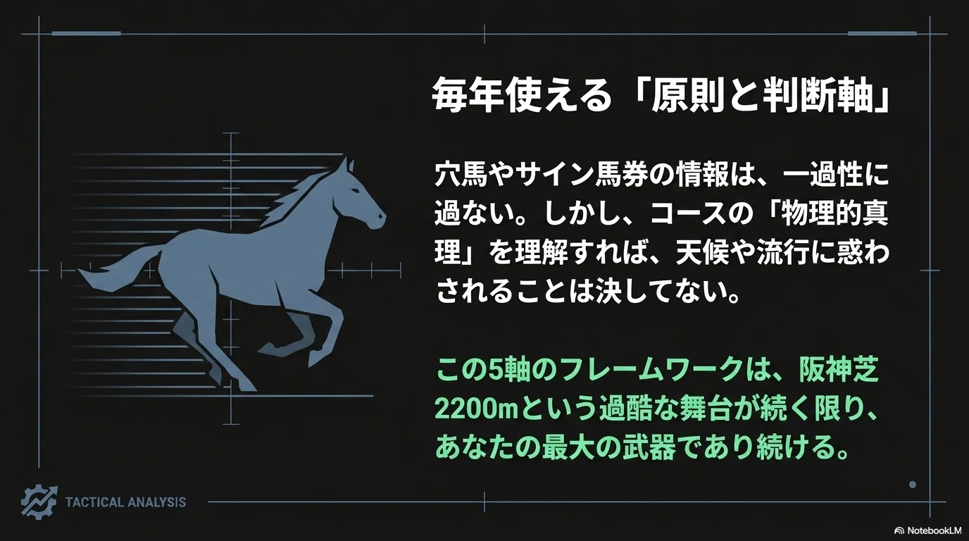 中央競馬】阪神・芝2200m「完全攻略ガイド」｜