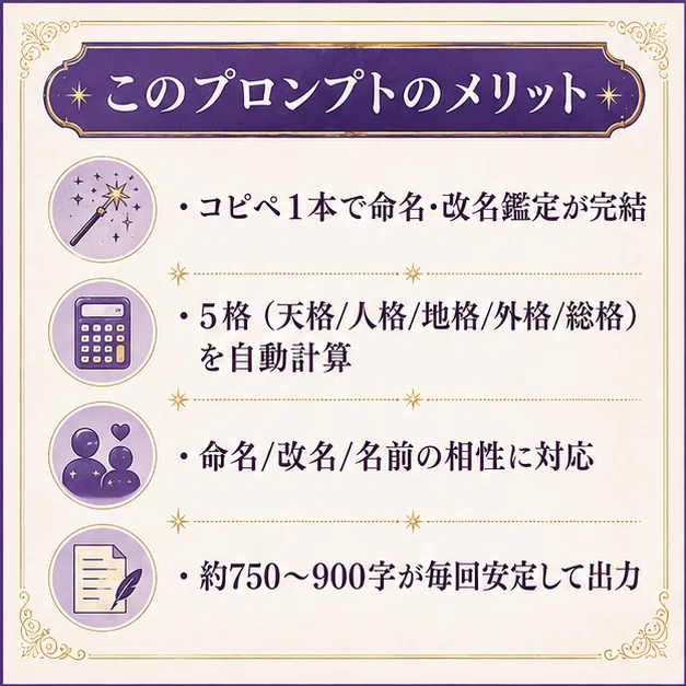 ChatGPT鑑定シリーズ_vol.4】姓名判断×命名 鑑定文をコピペ1本で量産