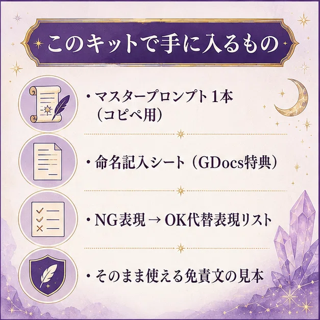 占い 姓名判断 プロ鑑定ソフト AI搭載 熊崎式対応 Windows版 占い 姓名
