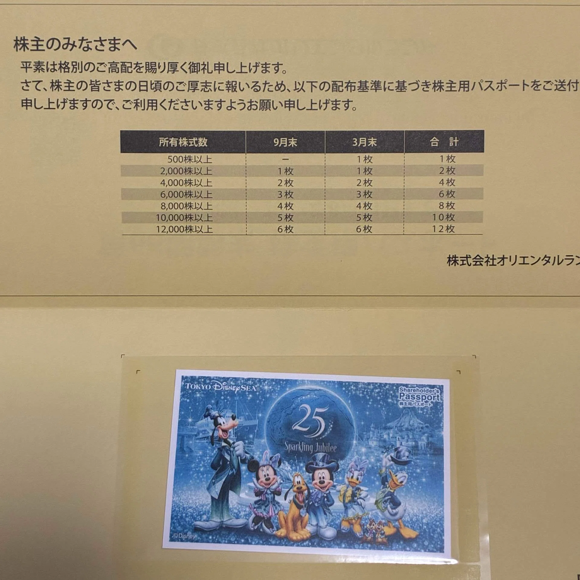 株主優待】オリエンタルランドから株主用パスポートが到着！ディズニー