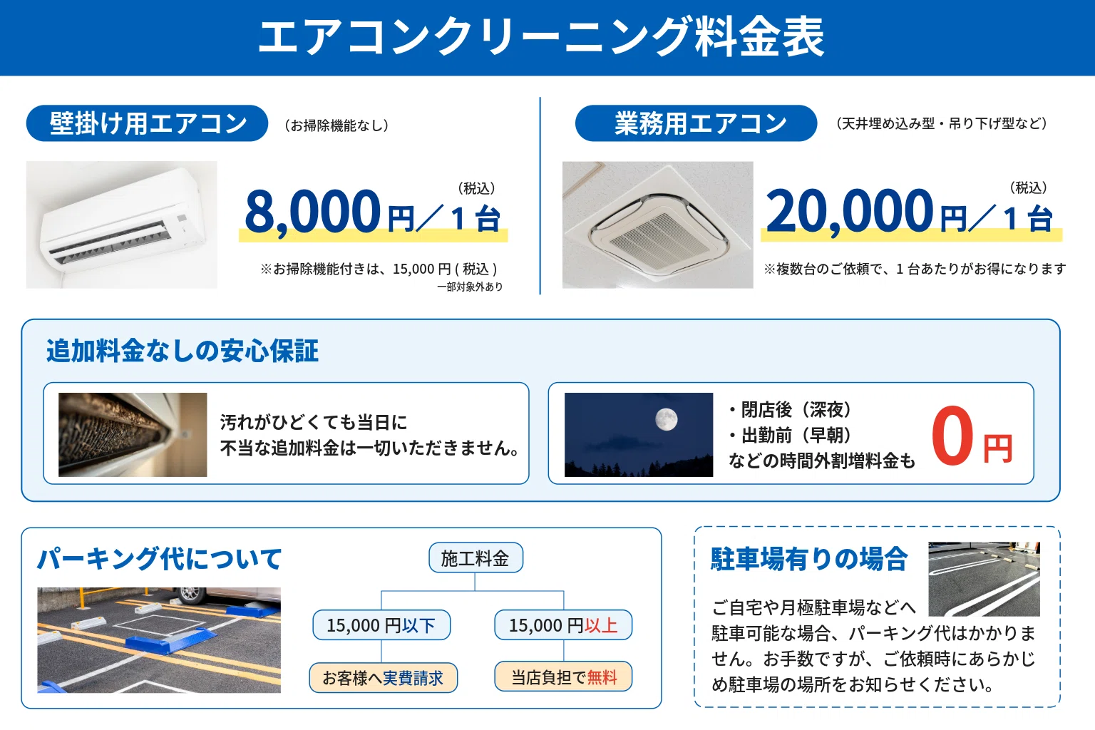 神戸のエアコンクリーニング】壁掛け8,000円・業務用20,000円！安さの 