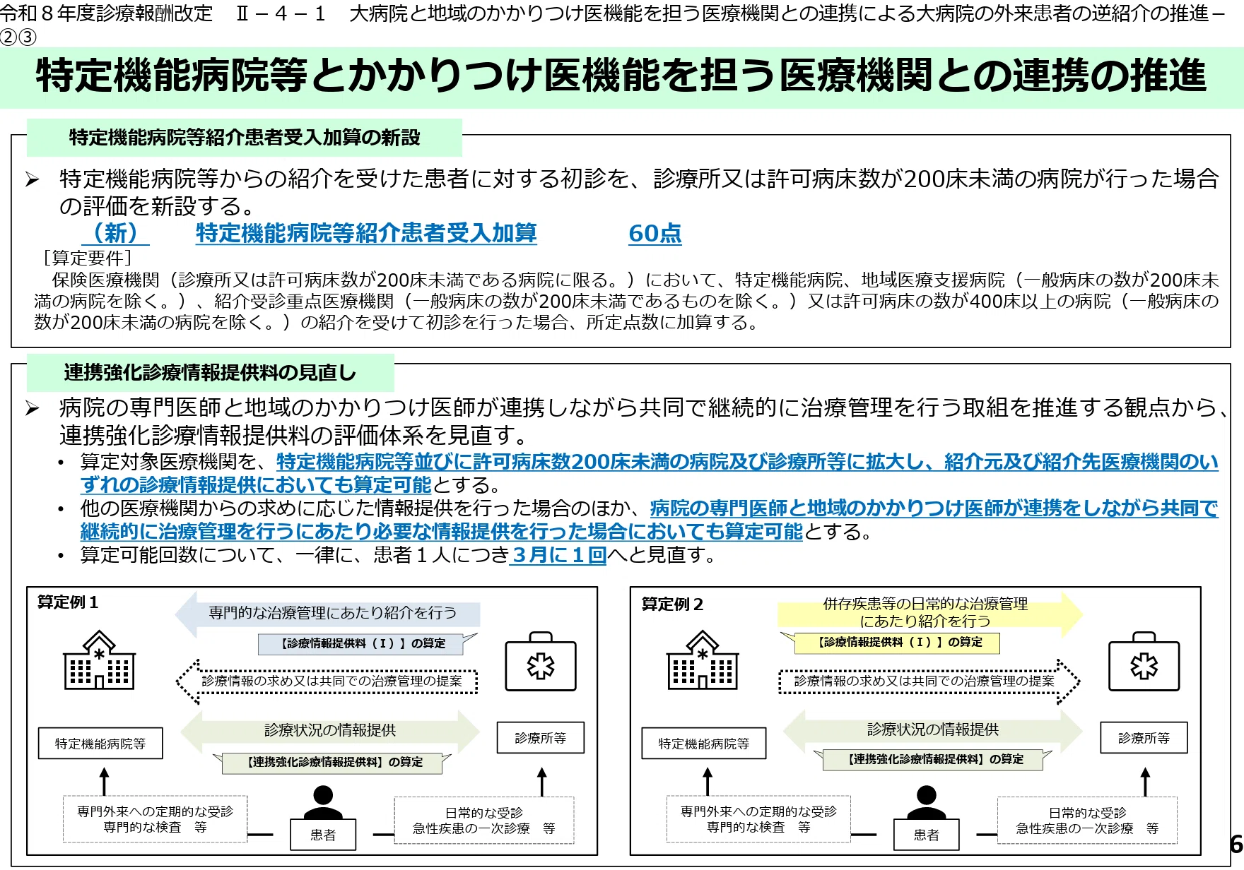 連携系の項目を自分なりにまとめてみた｜ぷーちゃんぽんの診療報酬ノート