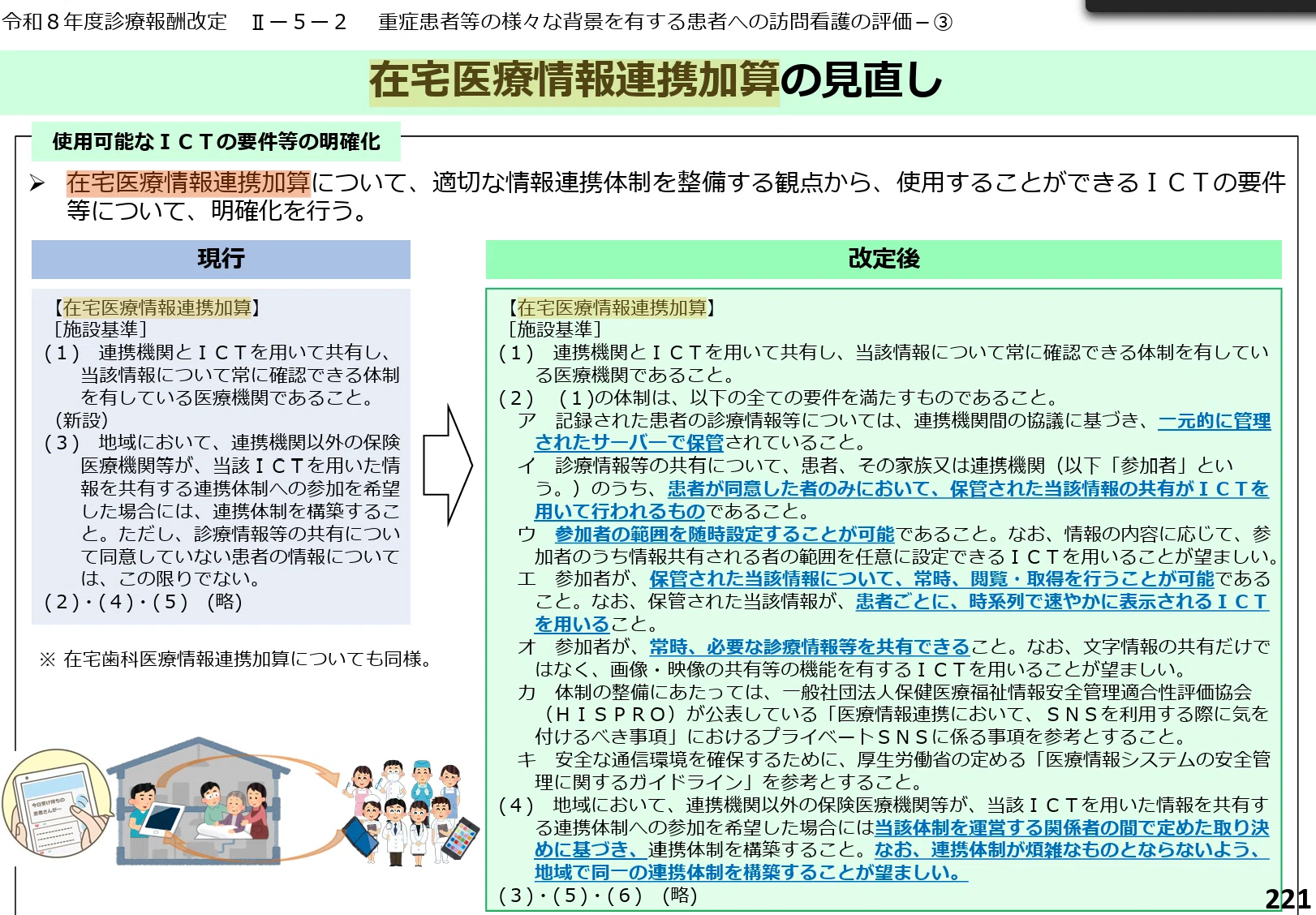 連携系の項目を自分なりにまとめてみた｜ぷーちゃんぽんの診療報酬ノート