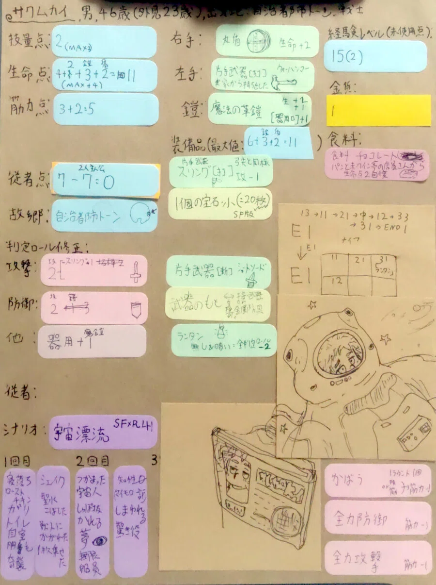 サクムカイ冒険記録紙