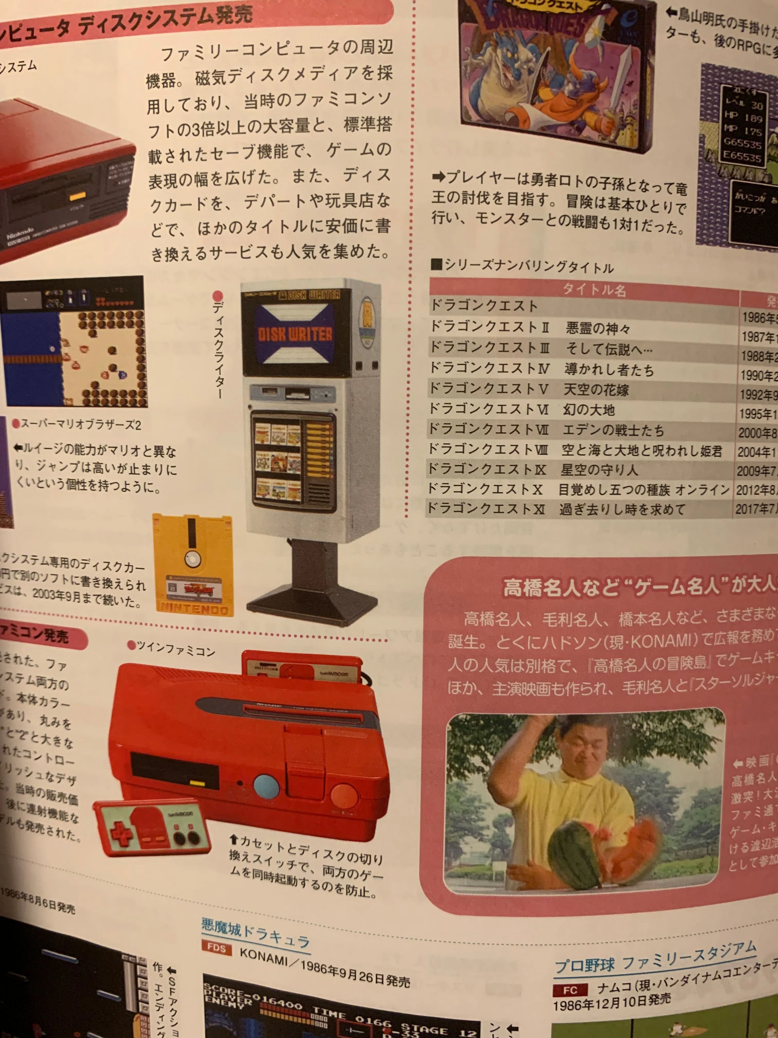 ファミ通40周年記念号を読んで…｜諸星だりあ