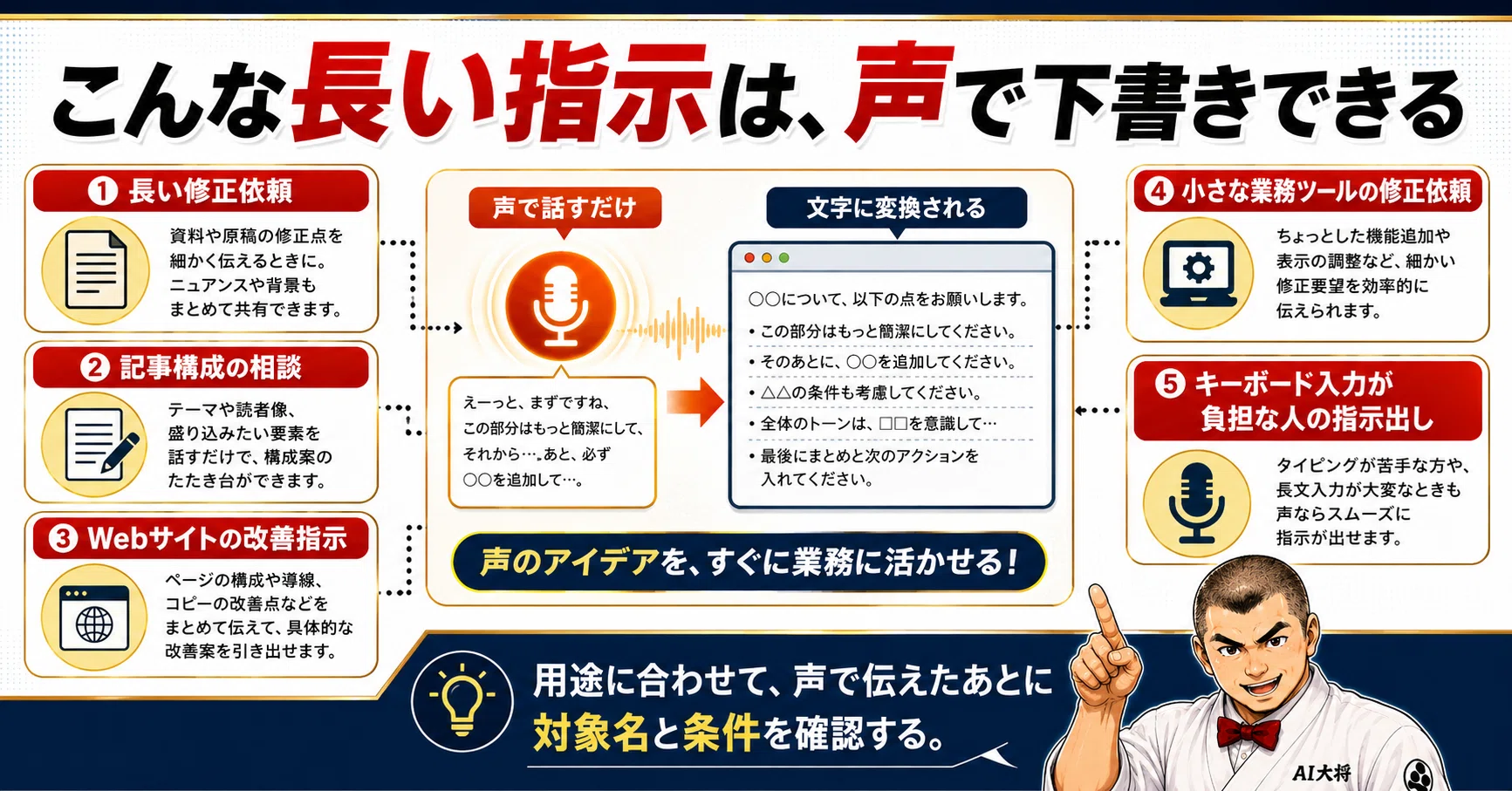 入力中。。。ですよろしくお願いします Codexの音声入力、使っていますか？ 文字入力が苦手でも、長い指示を