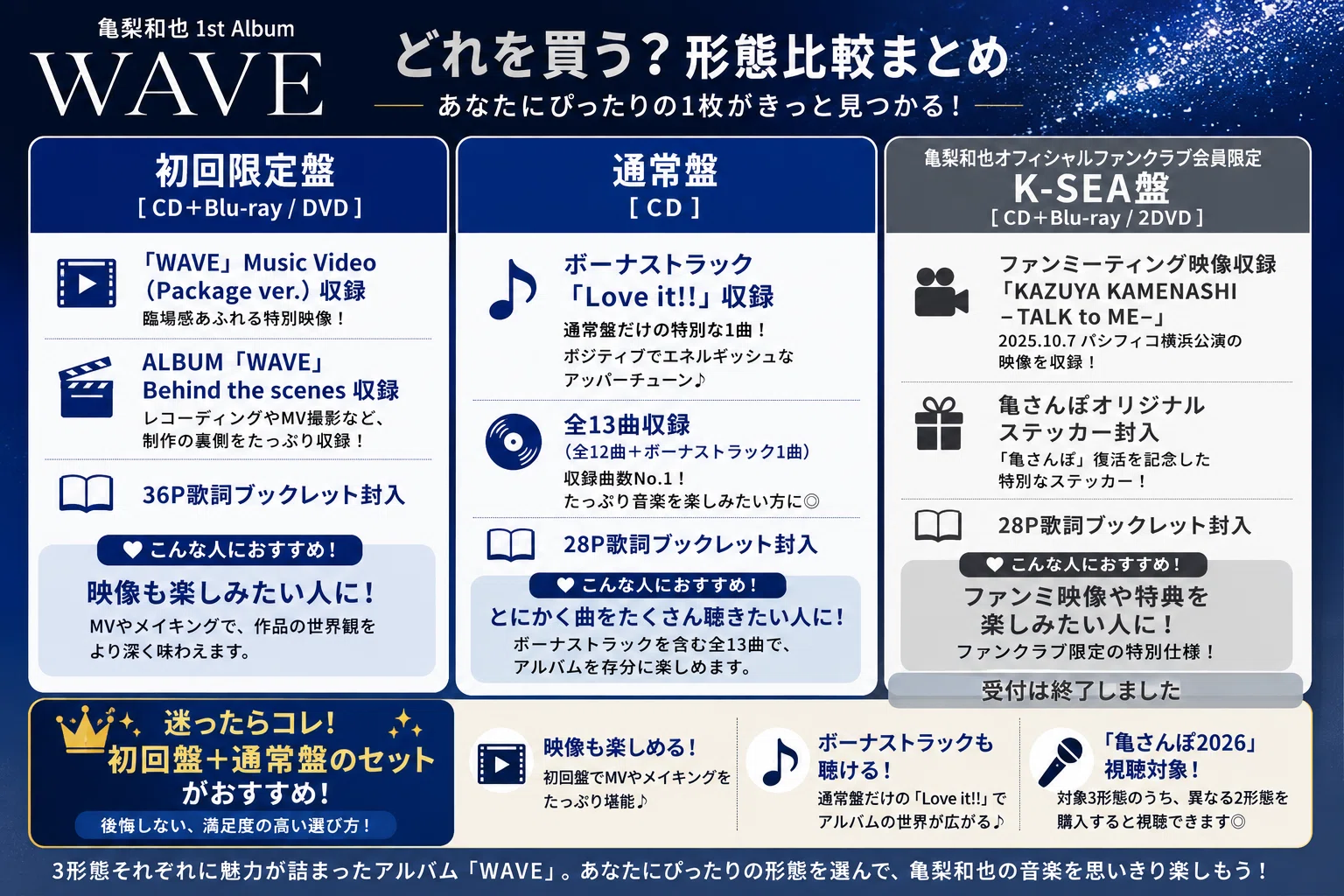 亀梨和也『WAVE』どれ買う？初回盤・通常盤・セットの違いとおすすめを