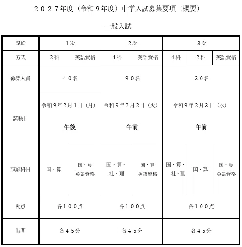 26【入試情報】鎌倉女学院1日午後ヘ｜中学受験塾講師の頭の中