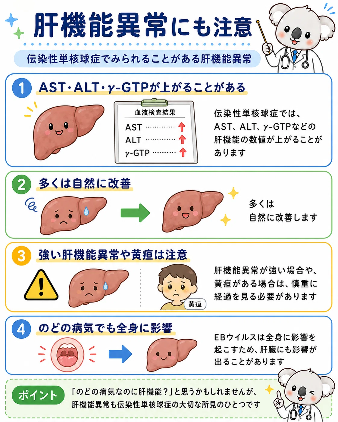 伝染 性 単 核 球 症 完治 まで