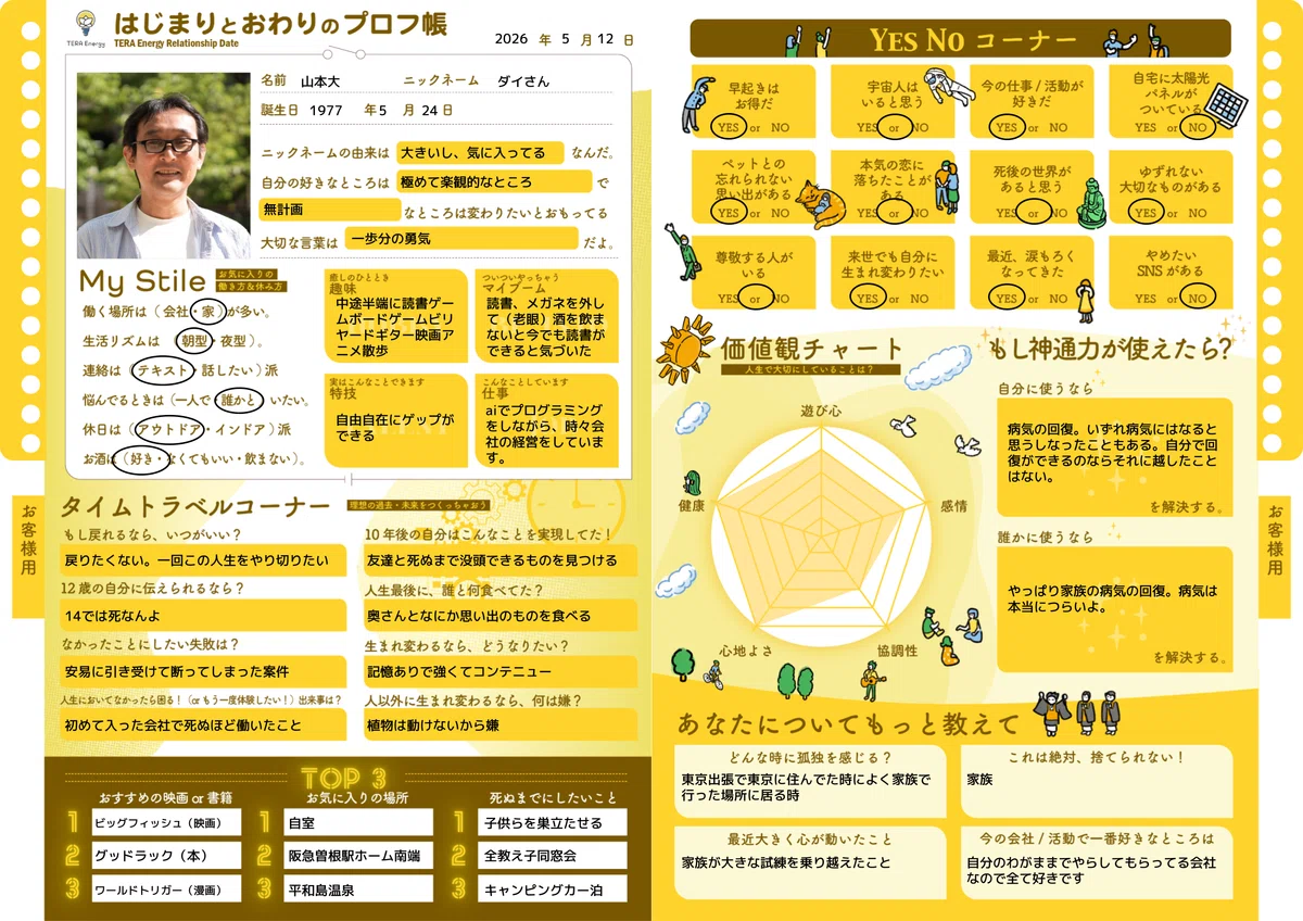 永山 プロフ必読 はじまりとおわりのプロフ帳「悲観的に計画して楽観的に行動する、覚悟