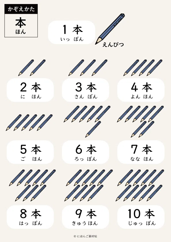 [Beginner Japanese] Counting Series 