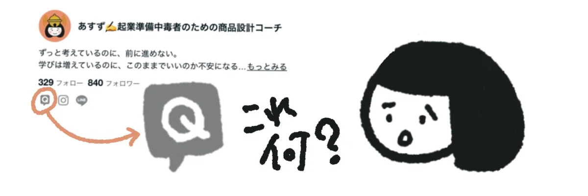 698．質問が来るかわからなくても、note質問箱を置いてみたいと思った 