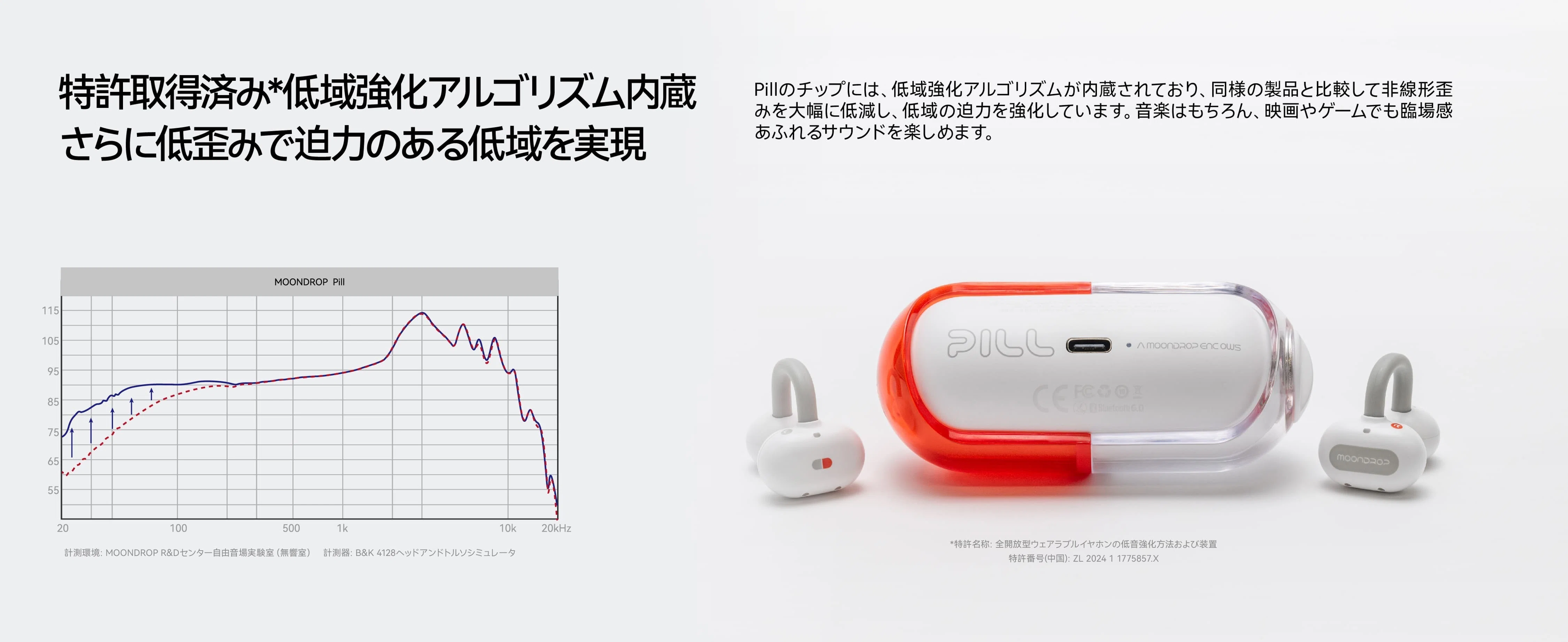 水月雨 (MOONDROP) Pill レビュー】数々のイヤホンを試した私が、お薬 