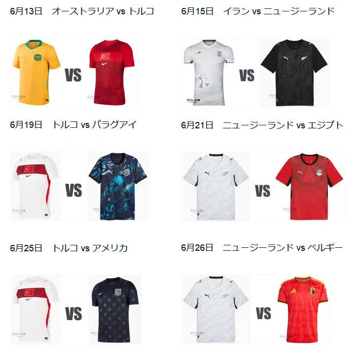 デザイン変更も？ワールドカップ2026「ユニフォームの小ネタ」をどうぞ