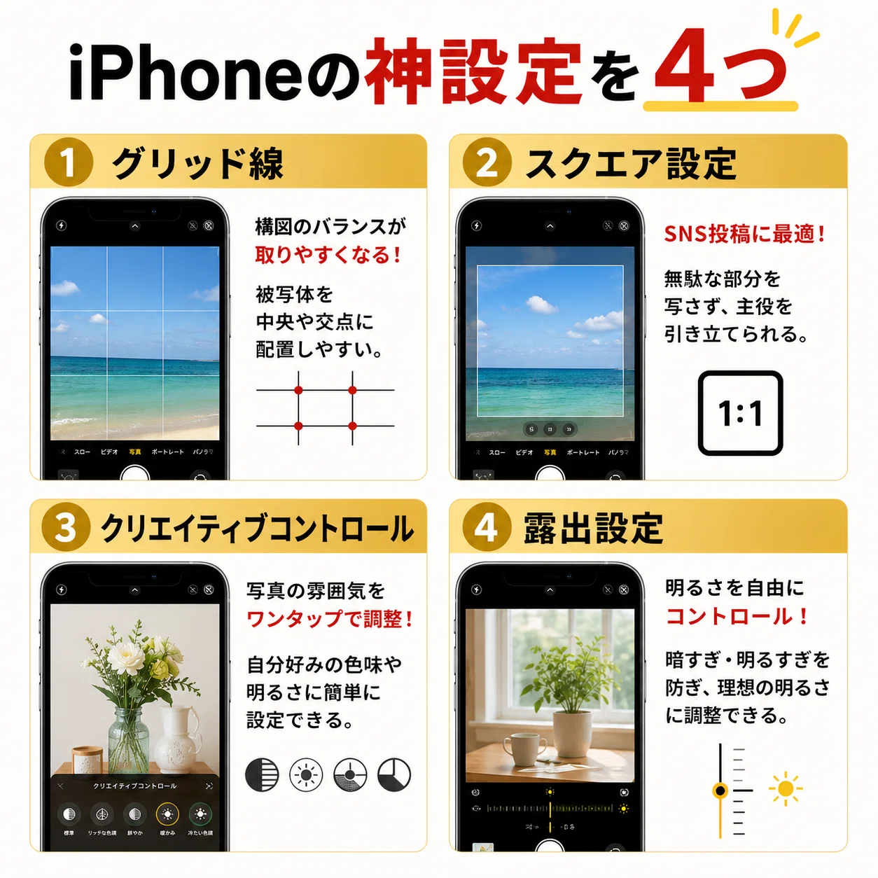 メルカリ写真がダサい人、スマホ設定ミスってます。｜メルカク | 副業