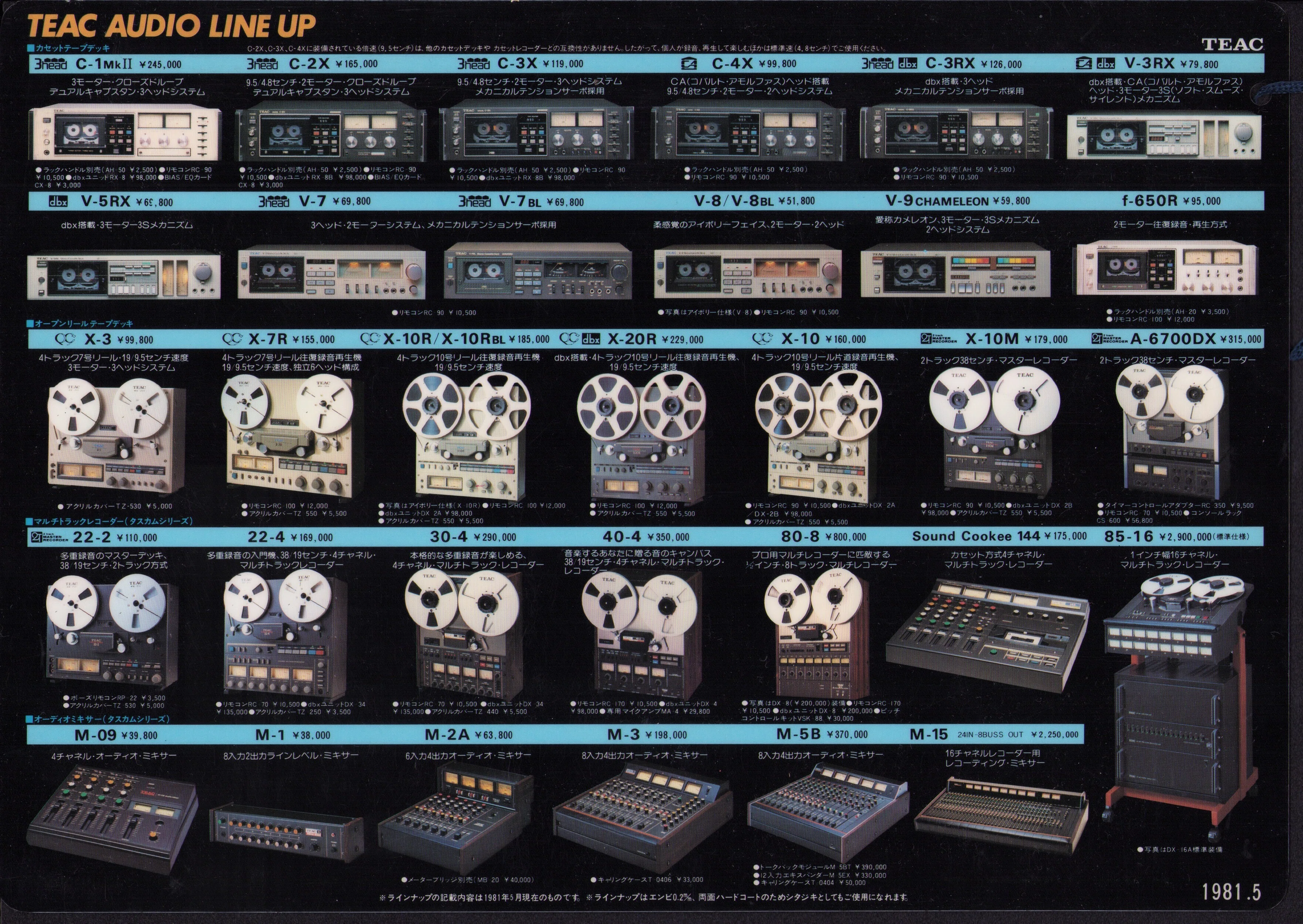 21：アキバの Laox で Roland & Teac 多重録音講座｜安西史孝の色々