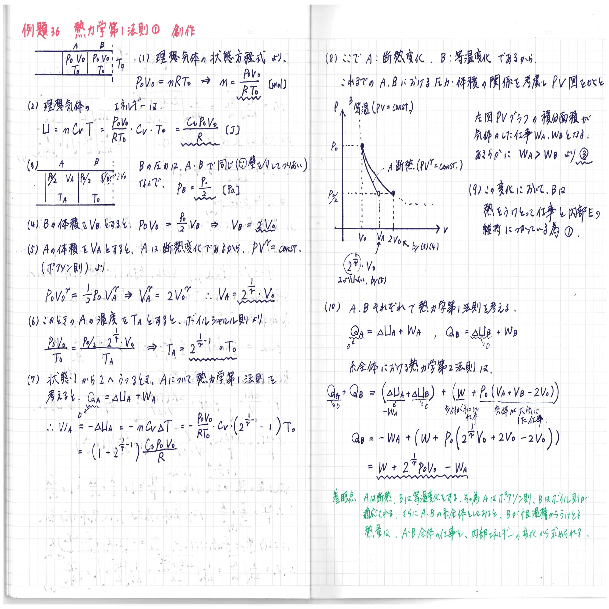 熱力学 第12回＞ 熱力学第1法則｜難系物理｜NEXUS物理（解説・演習・実験）