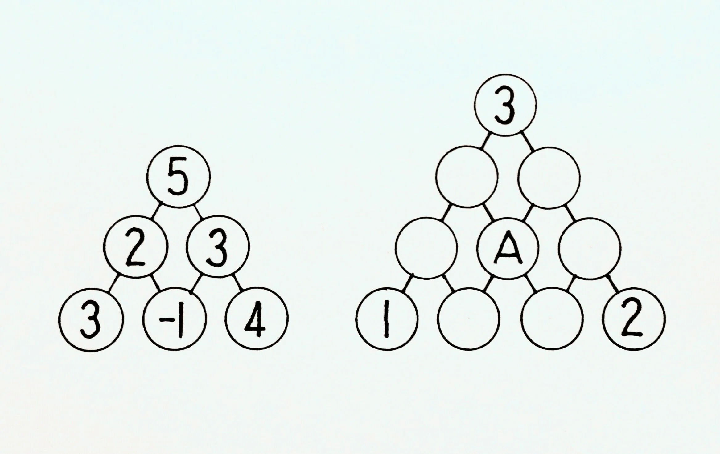 脳力”を退化させないように～数入れパズル｜Booterpig/数学カフェjr.