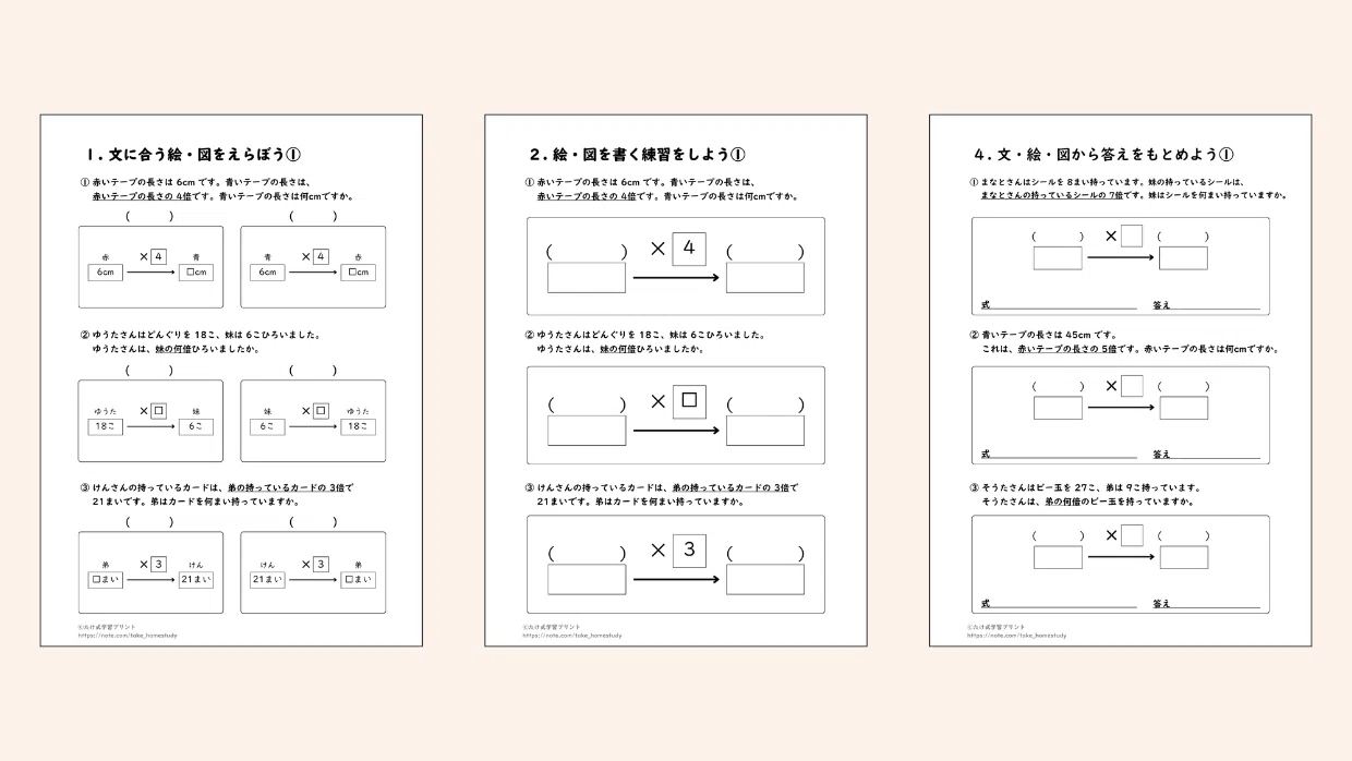 1日5分で文章題苦手を攻略！】小学校6年間の算数文章題学び方・教え方