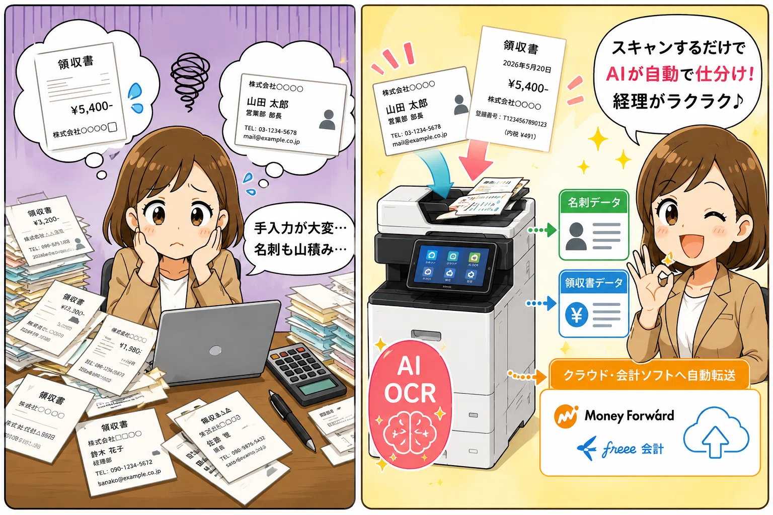 スマート複合機による「名刺・領収書の自動スキャン仕分け」：AI OCR 