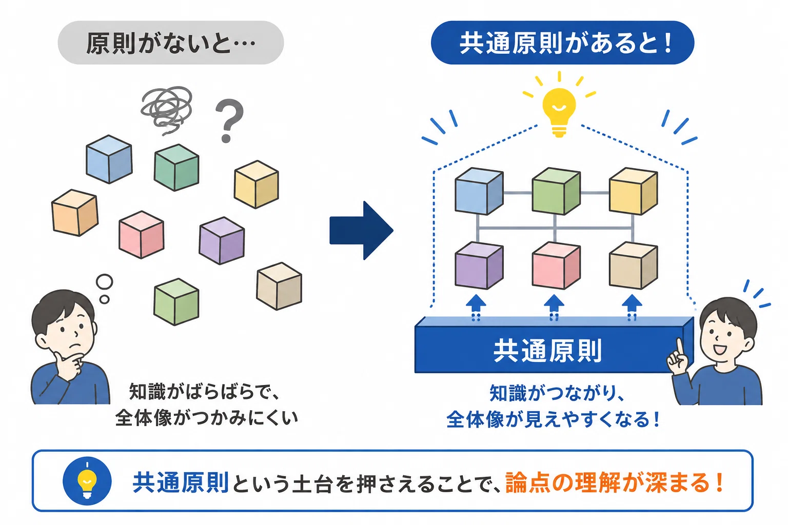 リアリスティック司法書士講座の評判は？ 口コミは？｜辰已法律研究所 