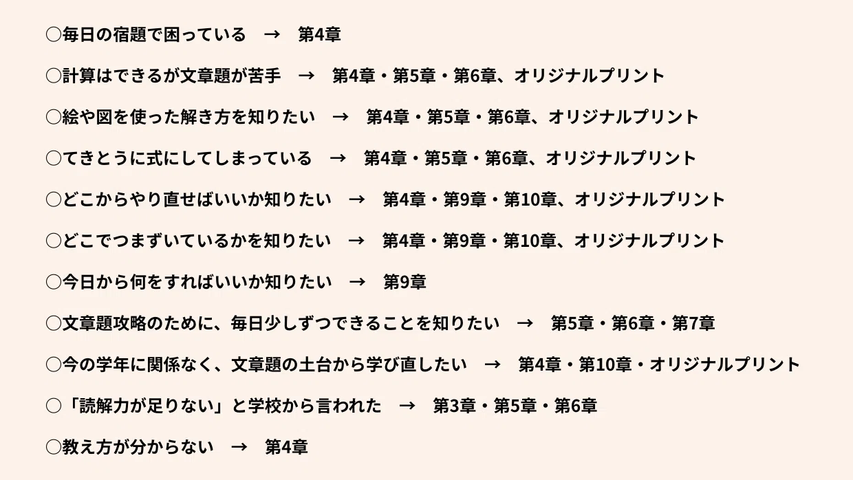 1日5分で文章題苦手を攻略！】小学校6年間の算数文章題学び方・教え方