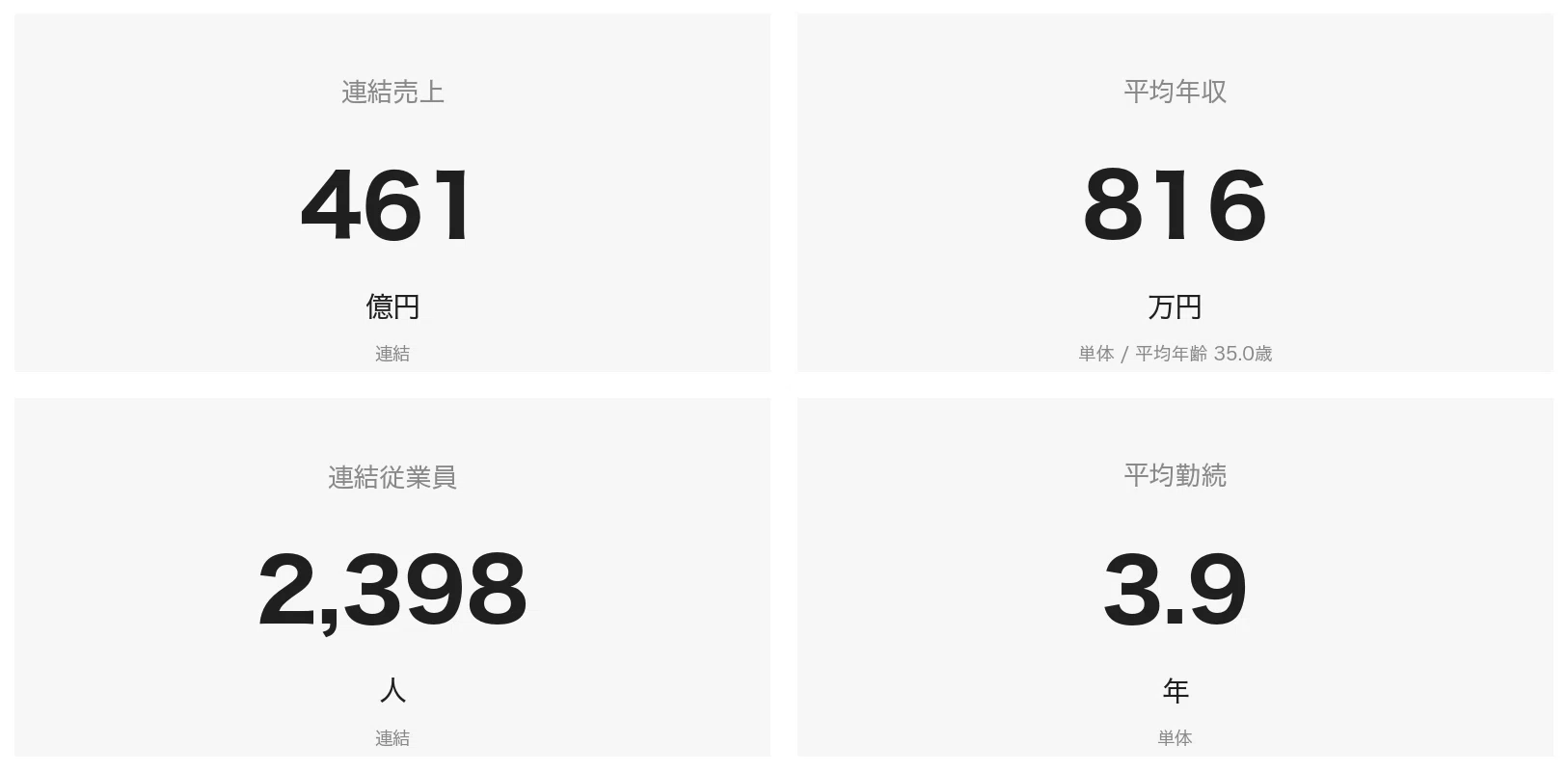 jac リクルート メント 年収
