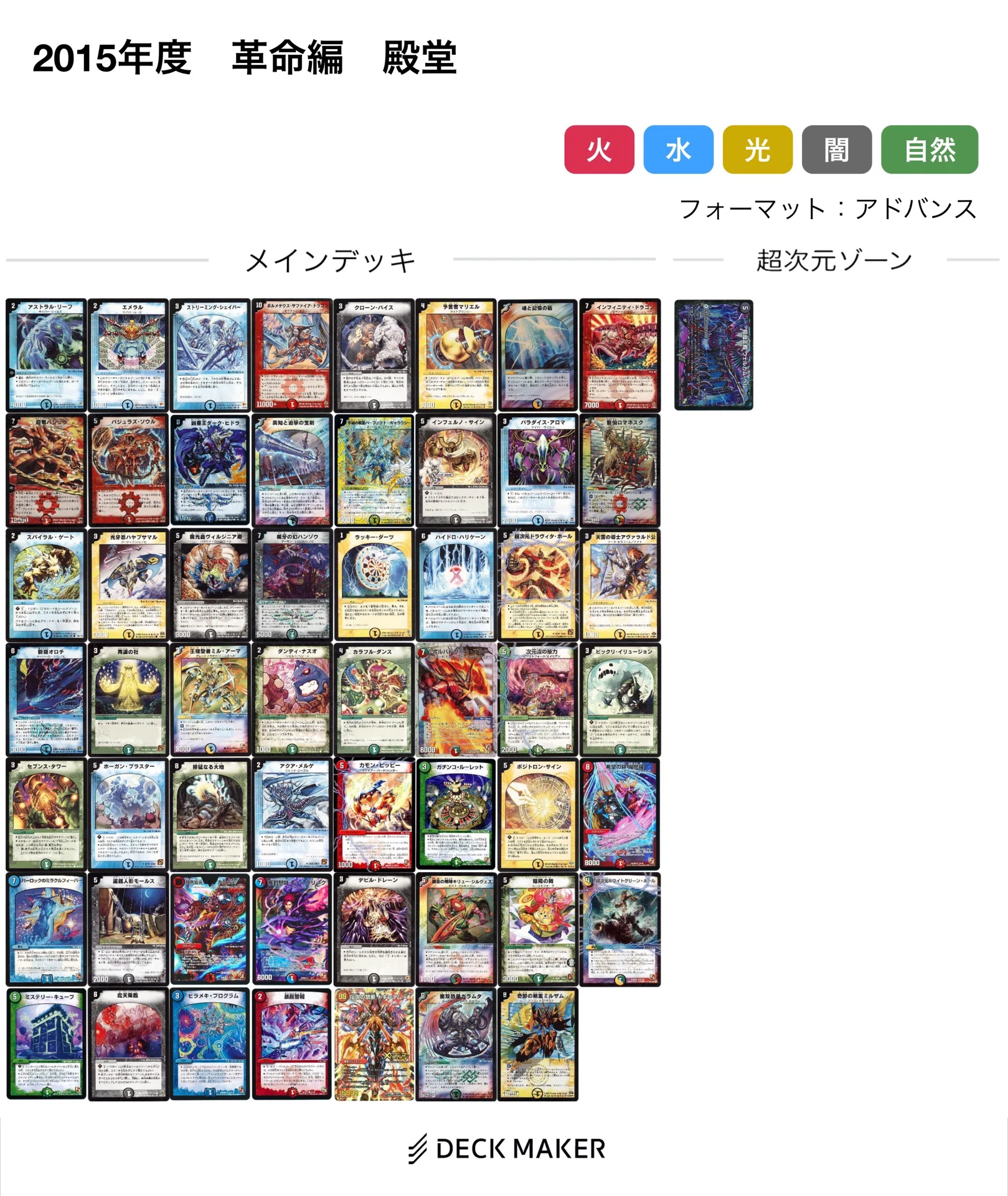 デュエルマスターズ　革命編ゲートボール　まとめ売り Rev編ゲートボール紹介｜おとく