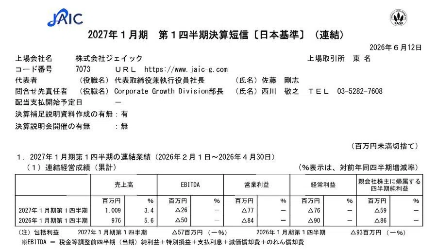 2026年6月12日 今日の気になる株速報（長谷工コーポレーション