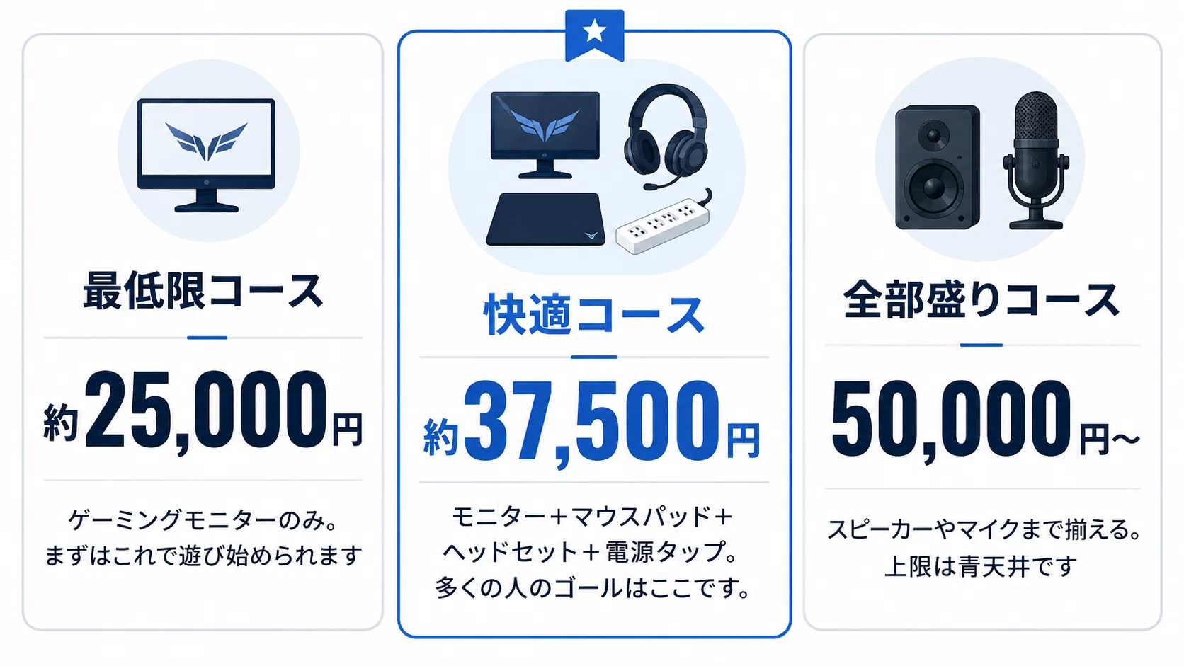ゲーミングPCの周辺機器の優先順位！必要なもの・あると便利なグッズを 