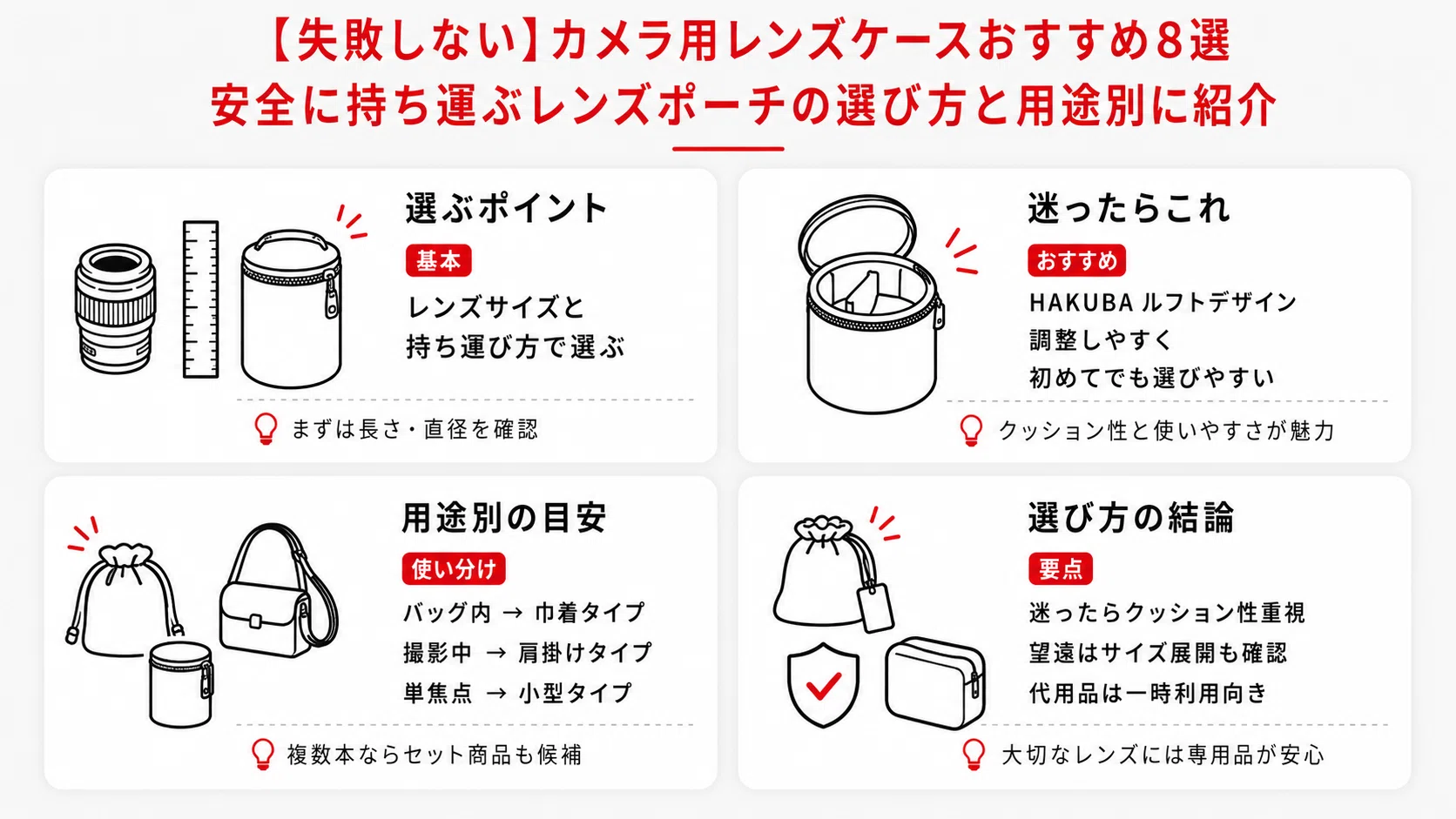失敗しない】カメラ用レンズケースおすすめ8選｜安全に持ち運ぶレンズ
