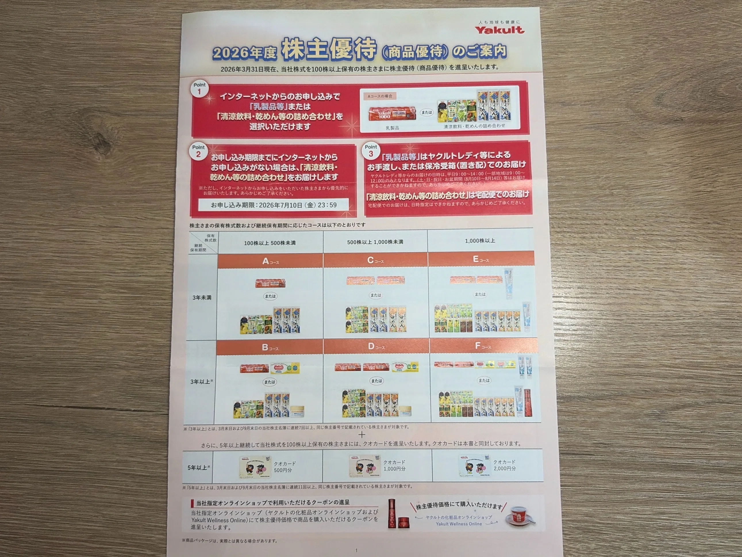 株主優待記録（ヤクルト本社：2267）｜かぁも🦆
