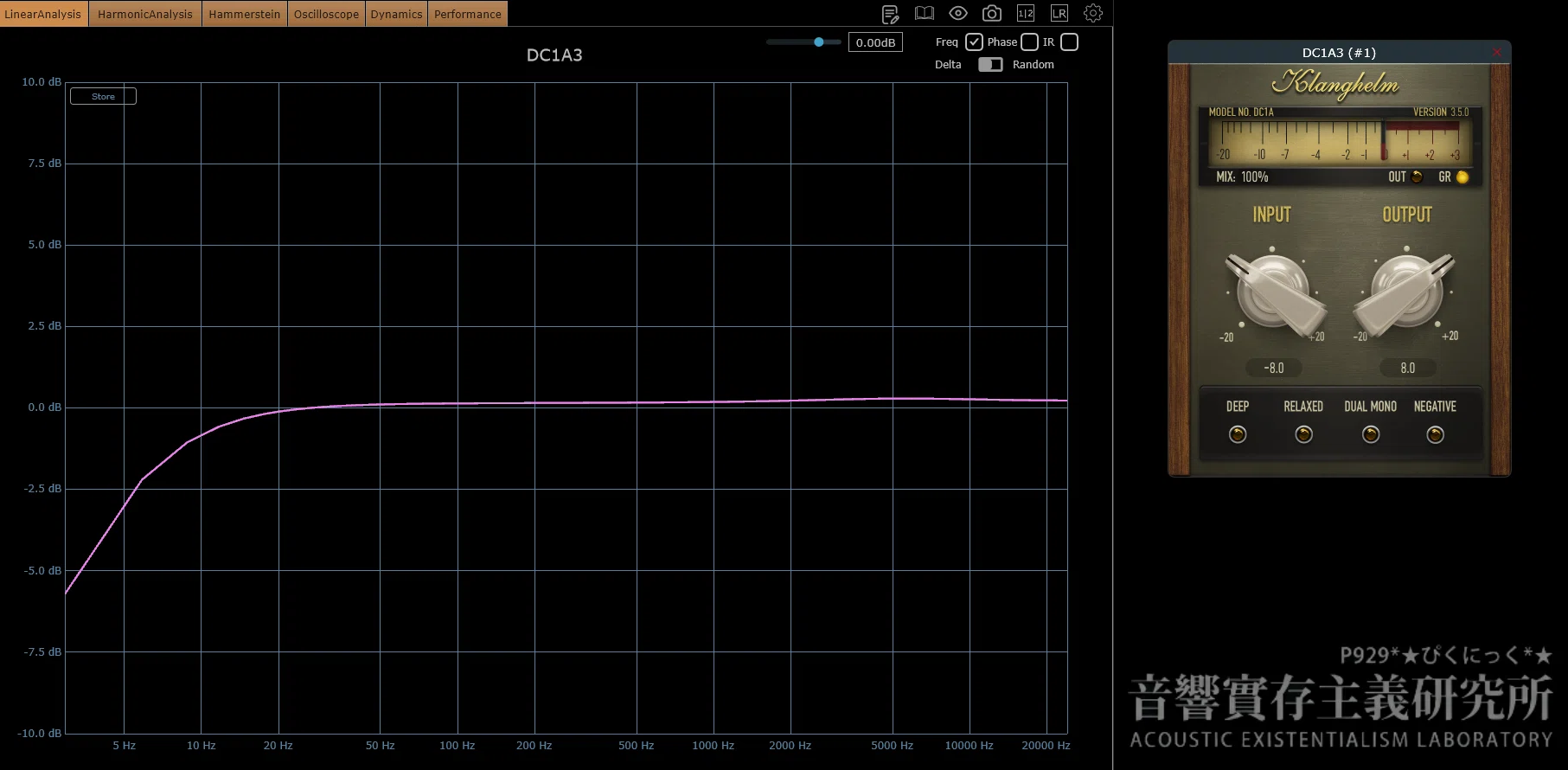 PluginDoctor Measurement Record Vol. 7 | Klanghelm DC1A | Quiet Work ...