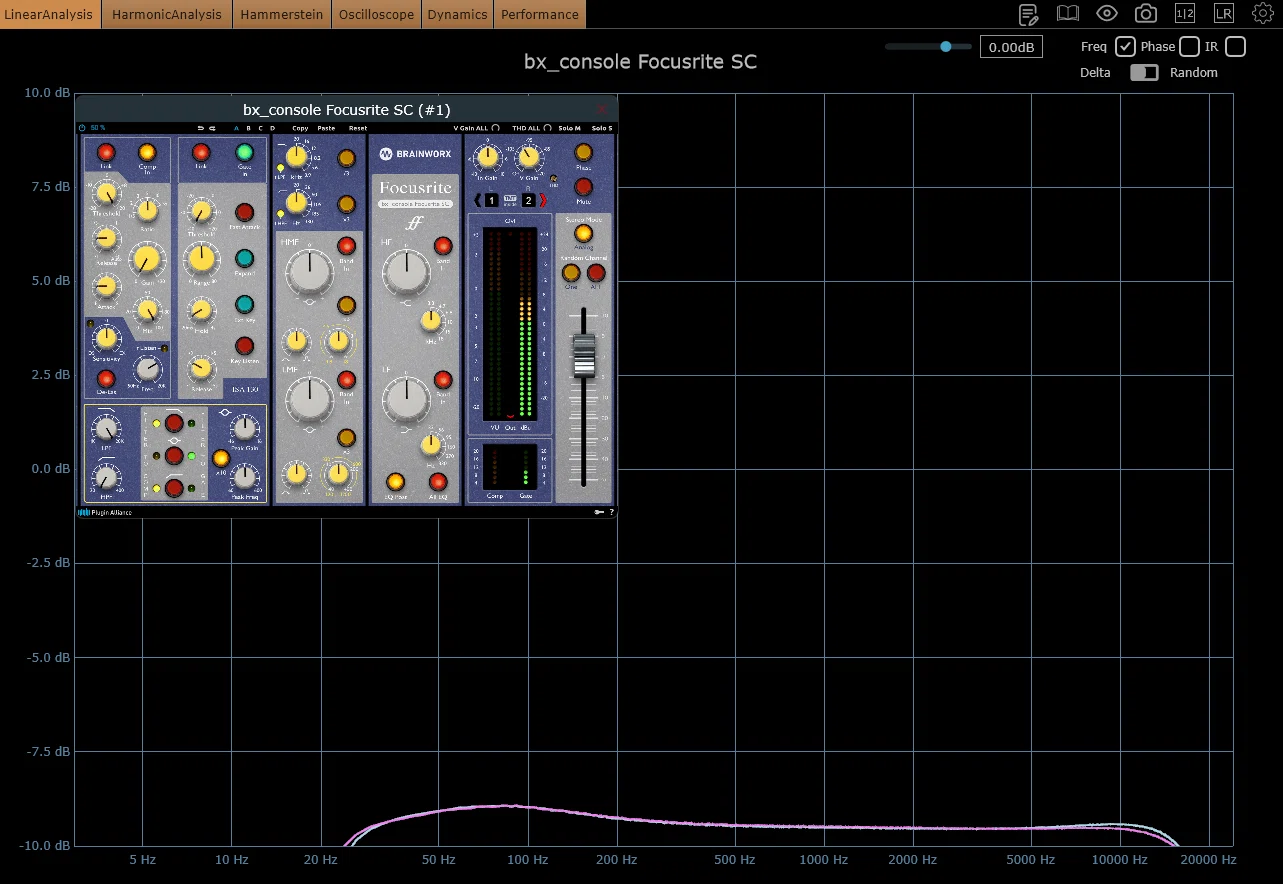 PluginDoctor測定記録 vol.8｜bx_console Focusrite SC｜伝説の