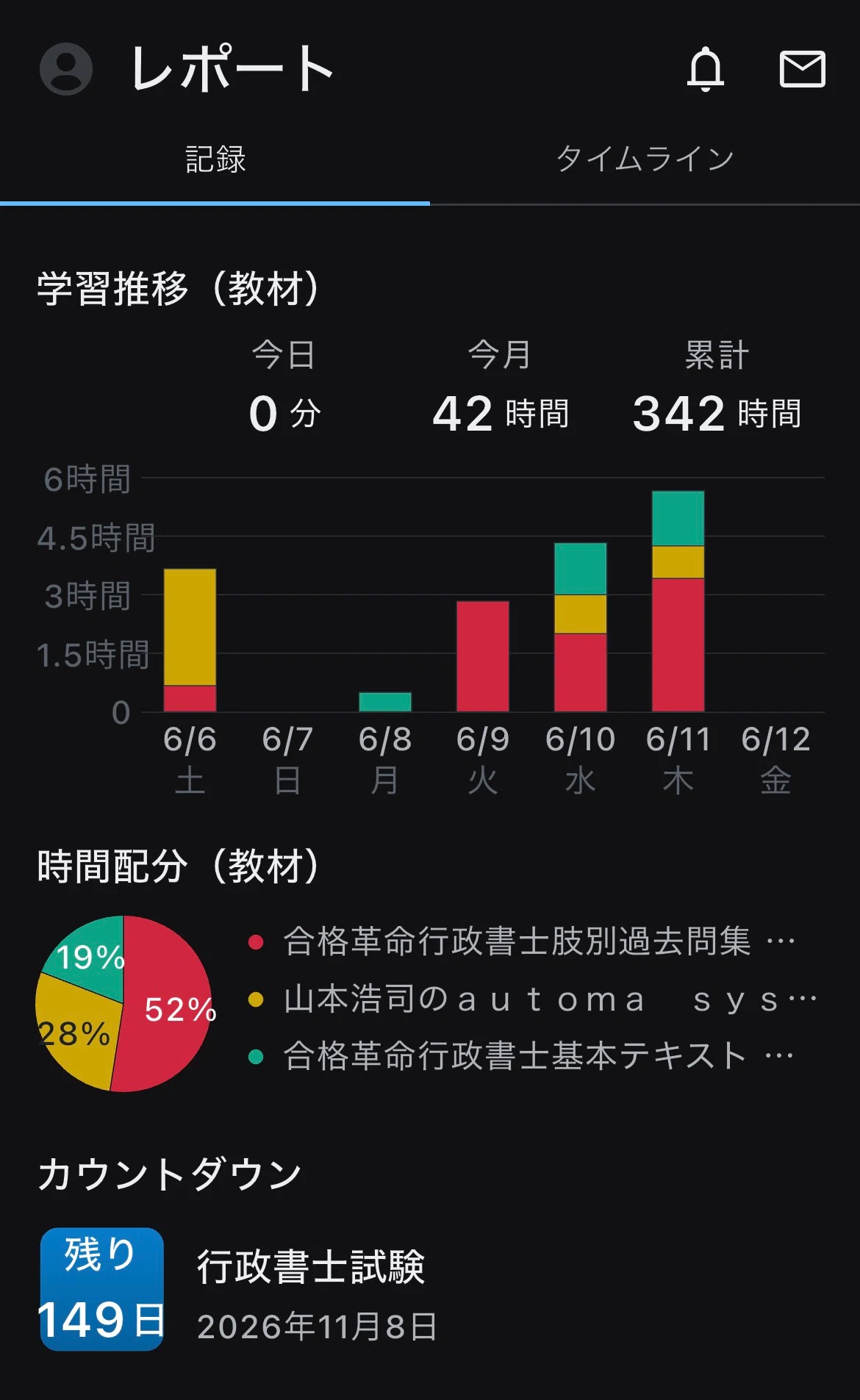 第4回実力テスト｜中山佐藤