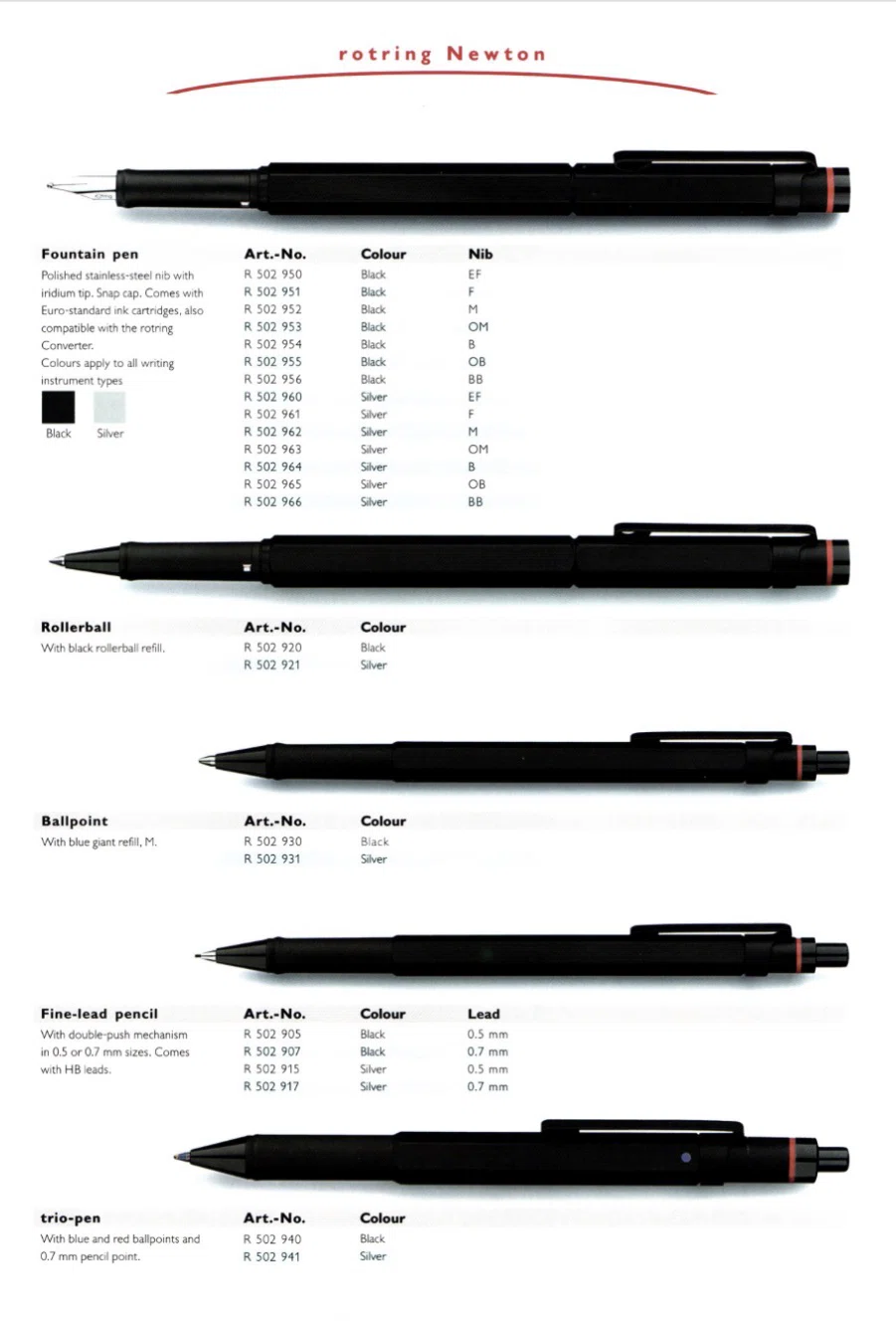 rOtring Newton Graphite BP｜小鳥遊