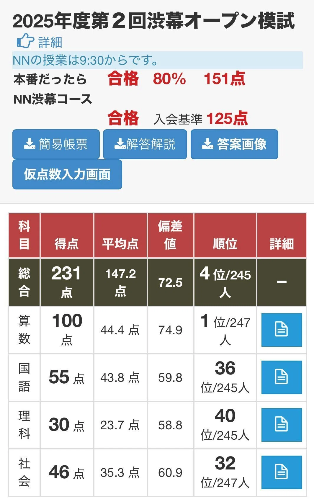 今からできる渋谷幕張中入試対策についてまとめてみました。その2