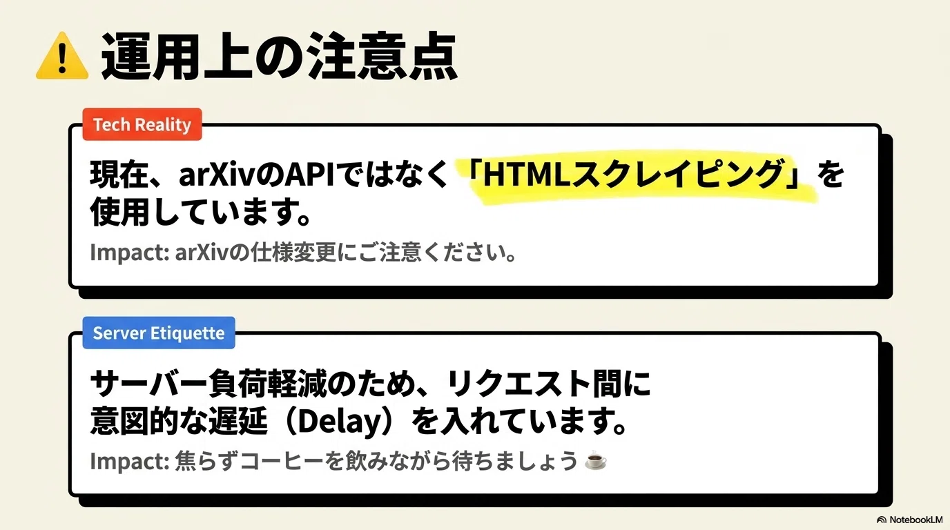 A must-see for those who find searching for arXiv paper PDFs a hassle ...