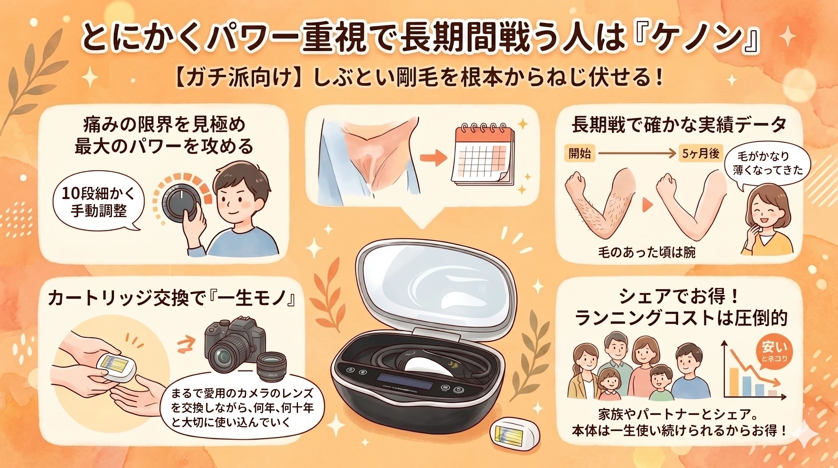 家庭用脱毛器はぶっちゃけ安物で痛くて挫折？VIOケアで後悔しない最強2