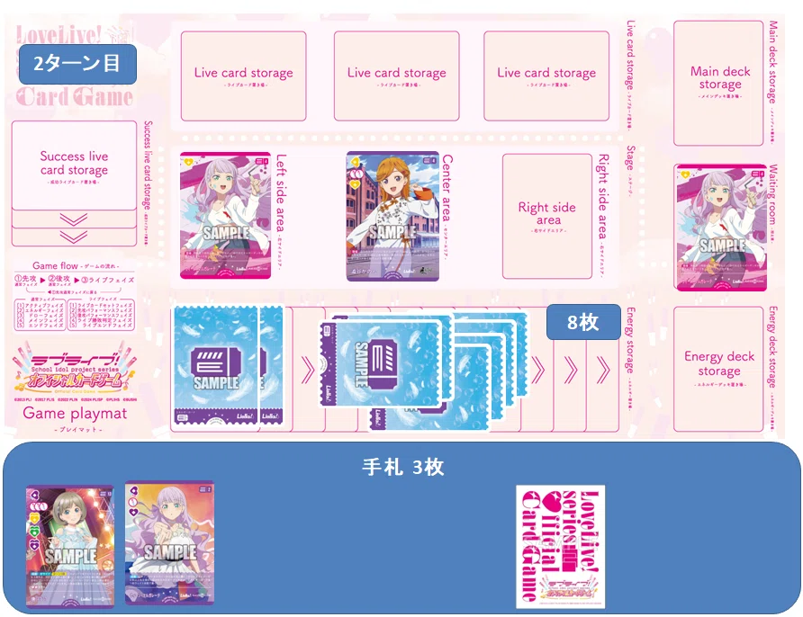 ラブカ】【嘘デッキ】ラブライブ！スーパースター!! DUO発売前 4軸