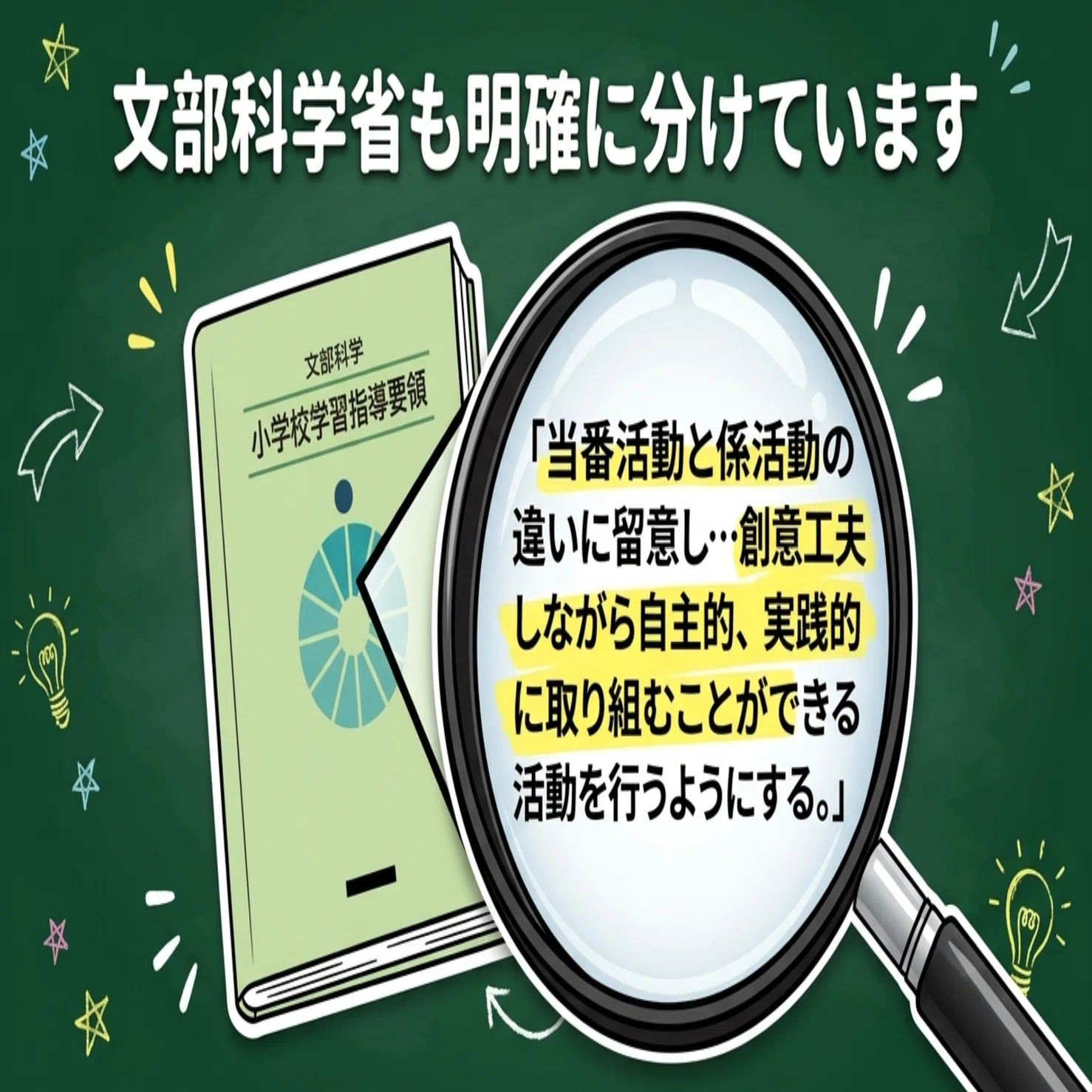 活動していない係活動とはおさらば！盛り上がる活動を生み出すための