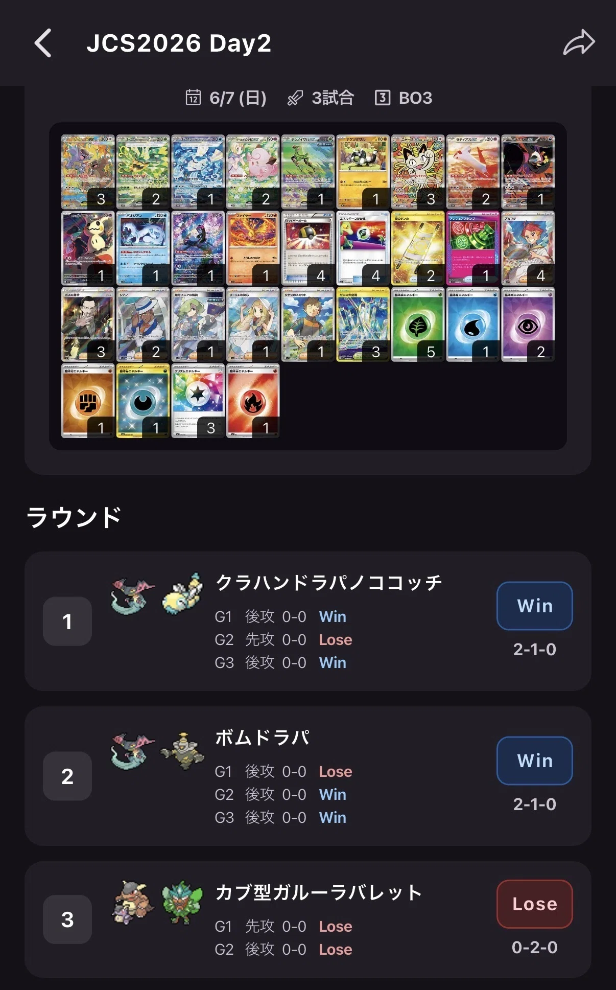 JCS2026 TOP8！！いま握るべきガルーラバレット解説｜RIKU
