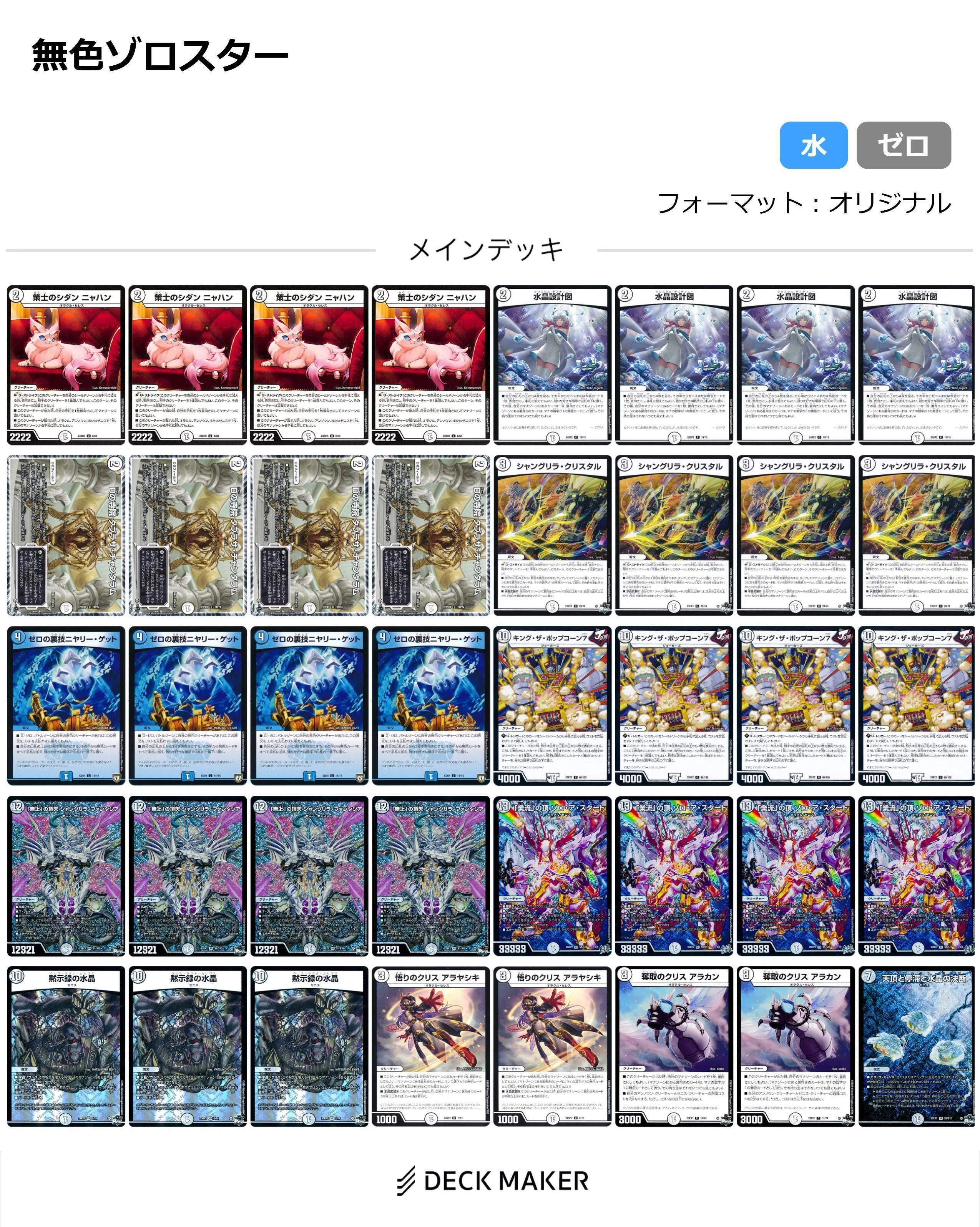 燃えろ禁断！】新弾クソデッキ発表会エクスドリーム｜◇帽子