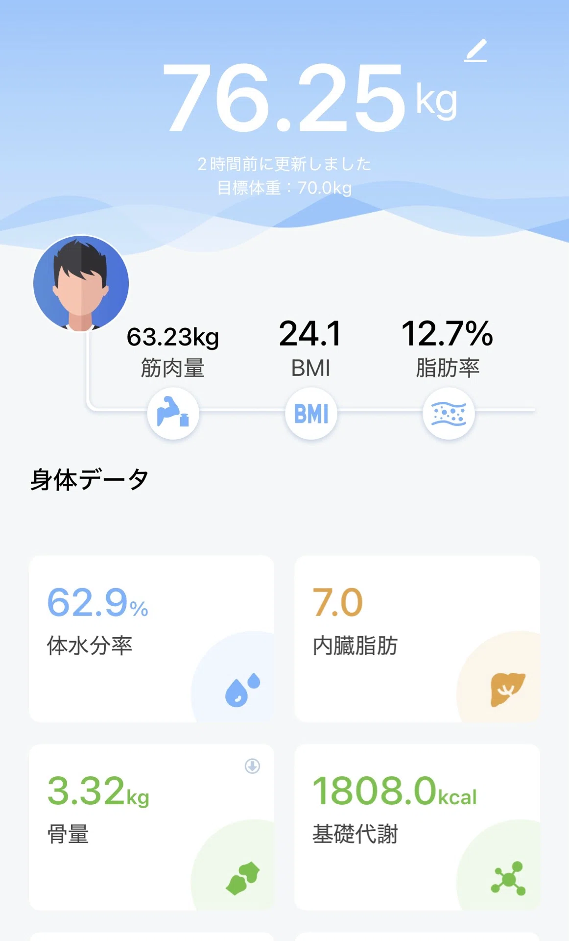小銭拾い貯金8 成果なし|澤石登