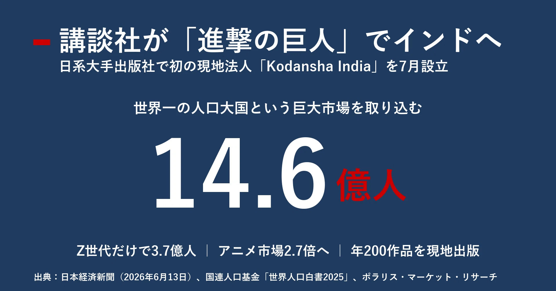 講談社が「進撃の巨人」でインドへ 日系大手初の現地出版社が挑む14億