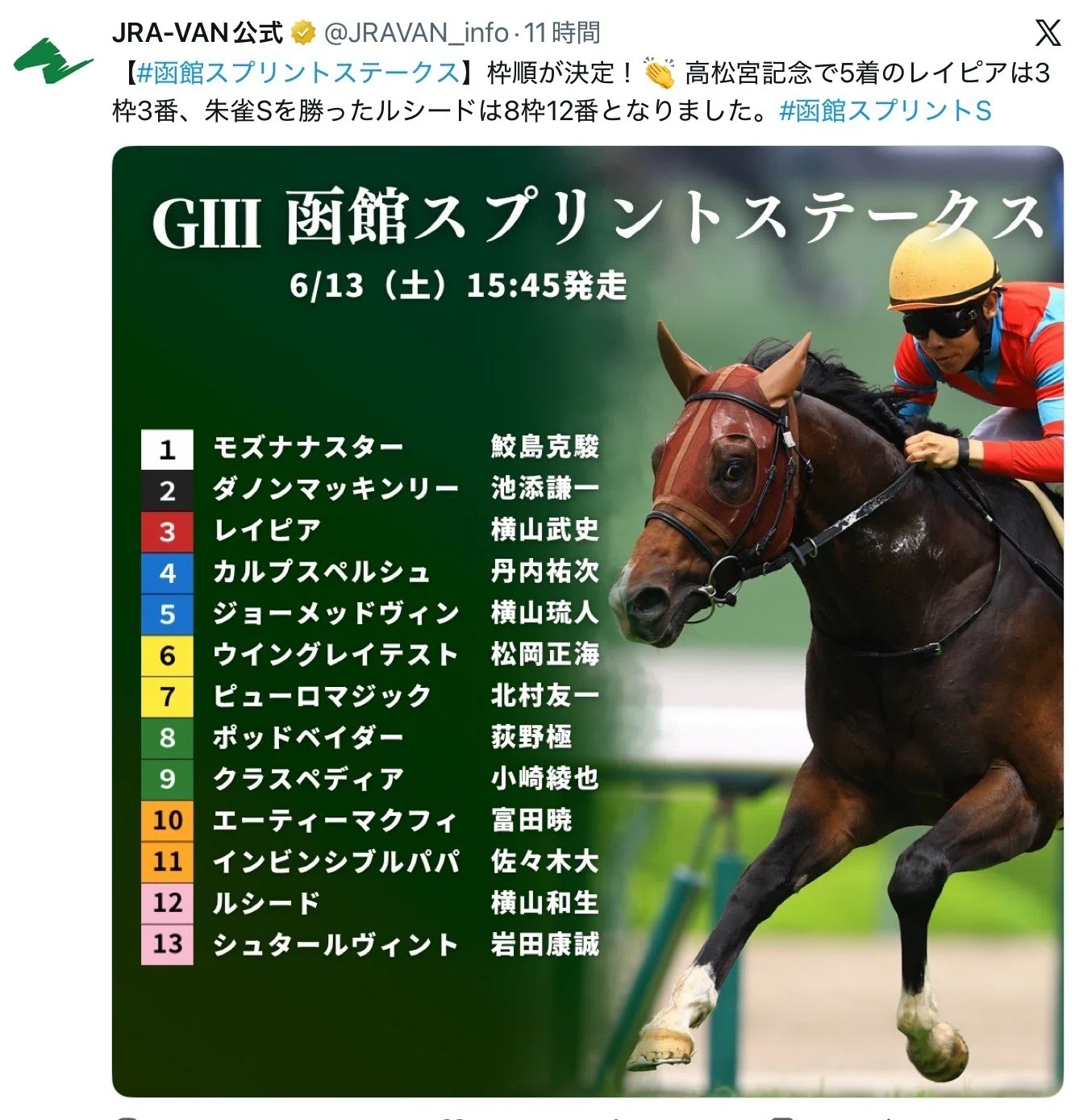 函館スプリントステークス2026】なぜJRAVAN公式Xはあの写真を使った