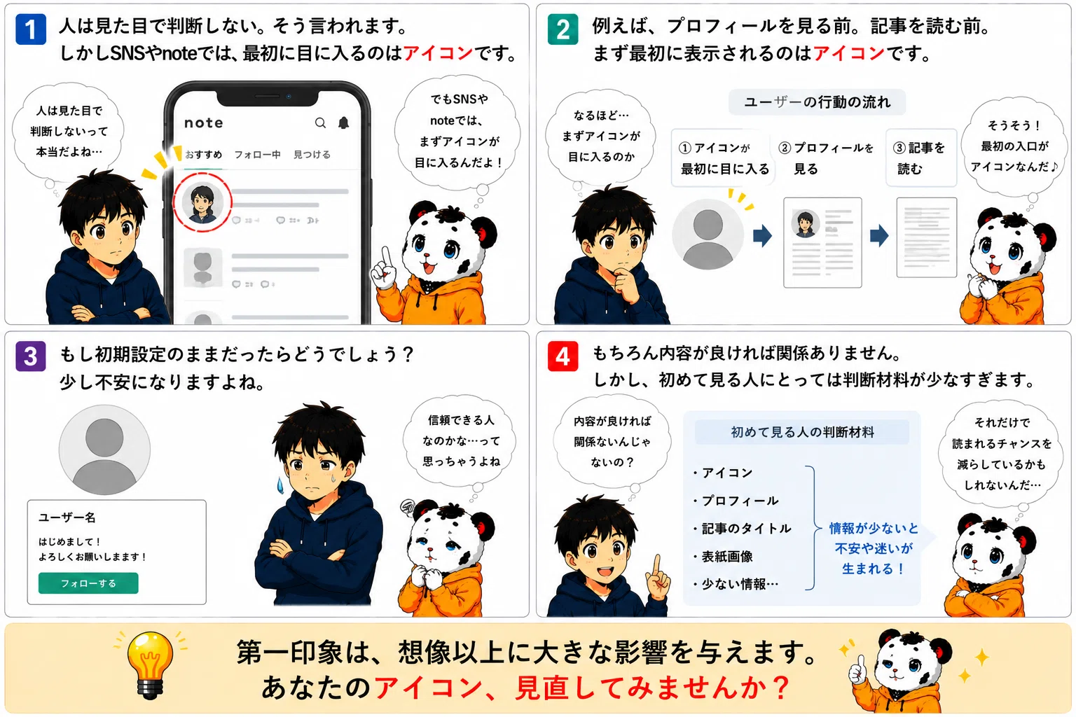 プロフィールやアイコンの大切さを意識していますか？】～初心者向け