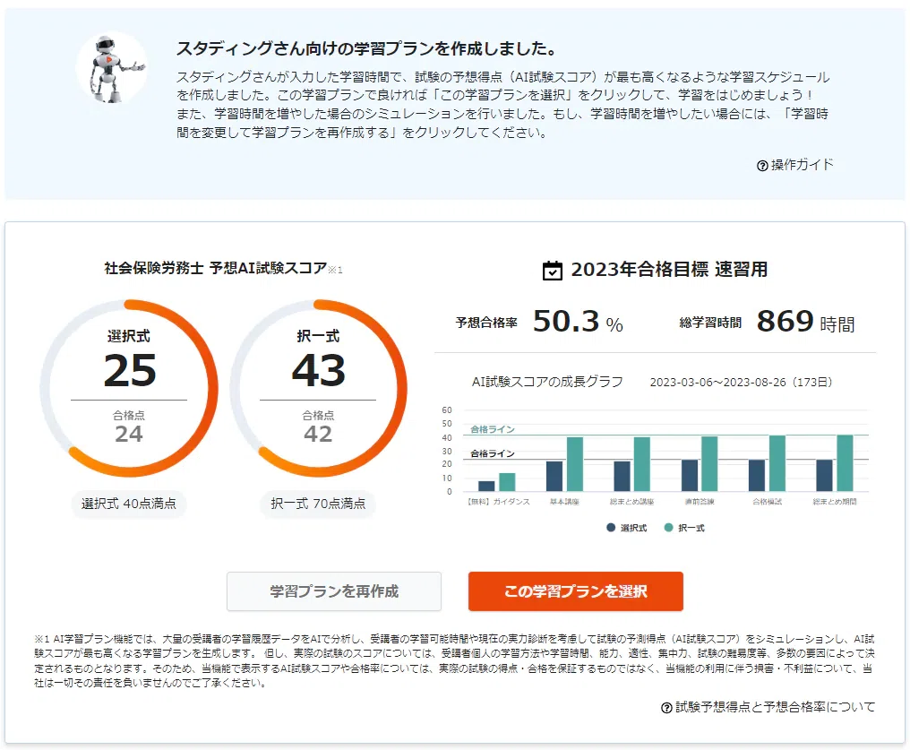 どっちが有益？社労士講座！スタディングVSフォーサイト【徹底比較